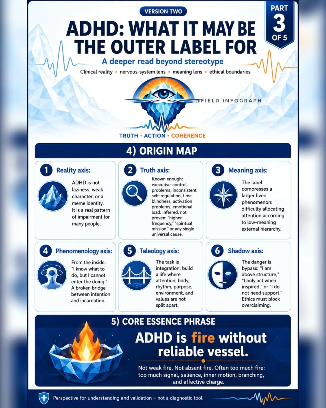 ADHD — BUILD A VESSEL FOR THE SIGNAL — frame 3 of 5