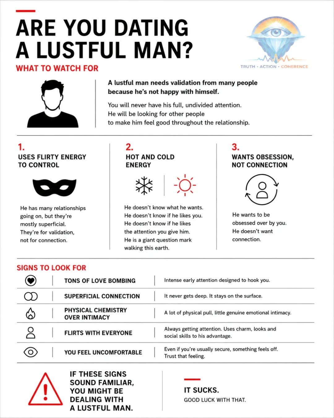 CHEMISTRY VS CHARACTER — frame 1 of 2