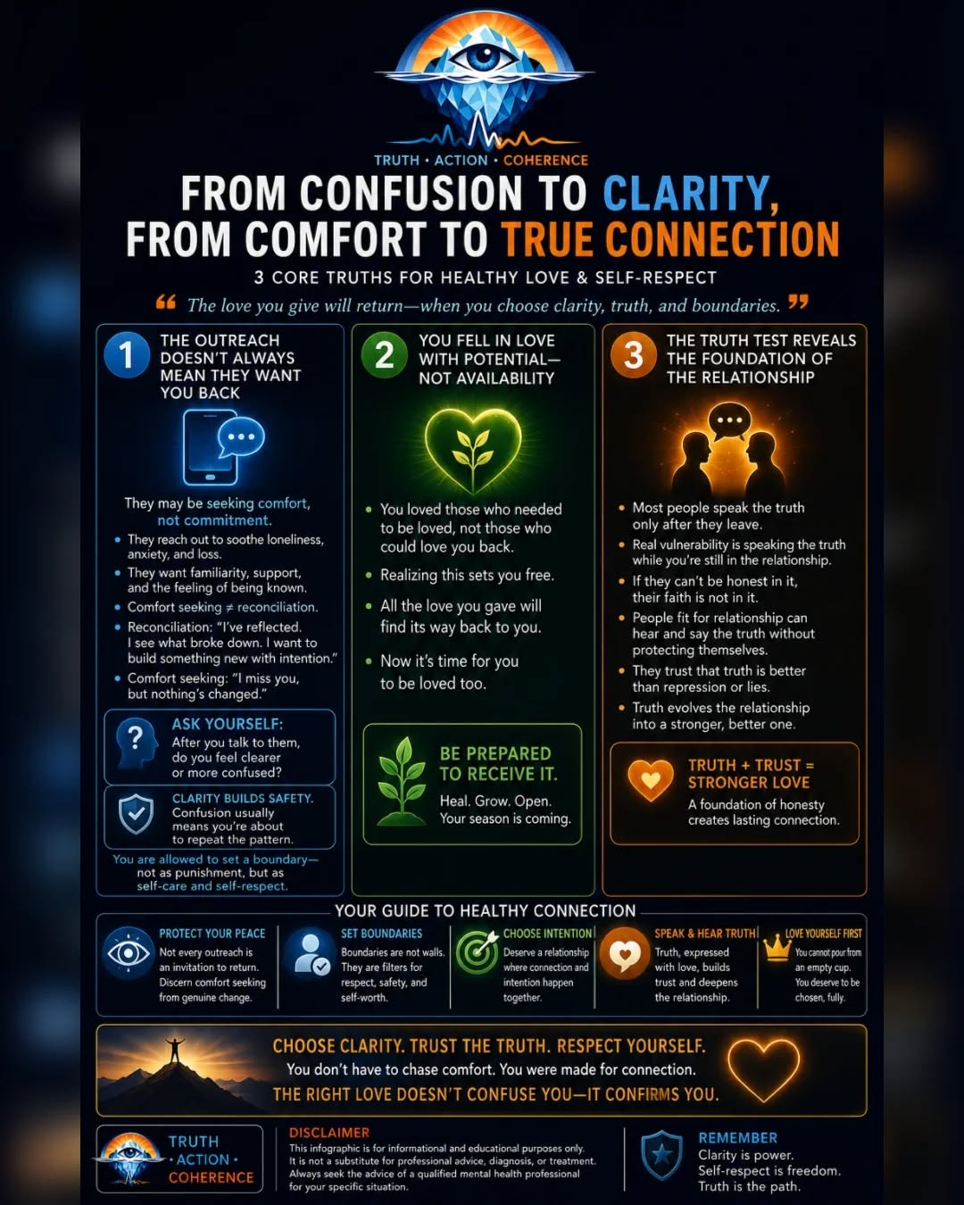 RENEWED CONTACT — COMFORT, HABIT, OR CLARITY? — frame 2 of 6
