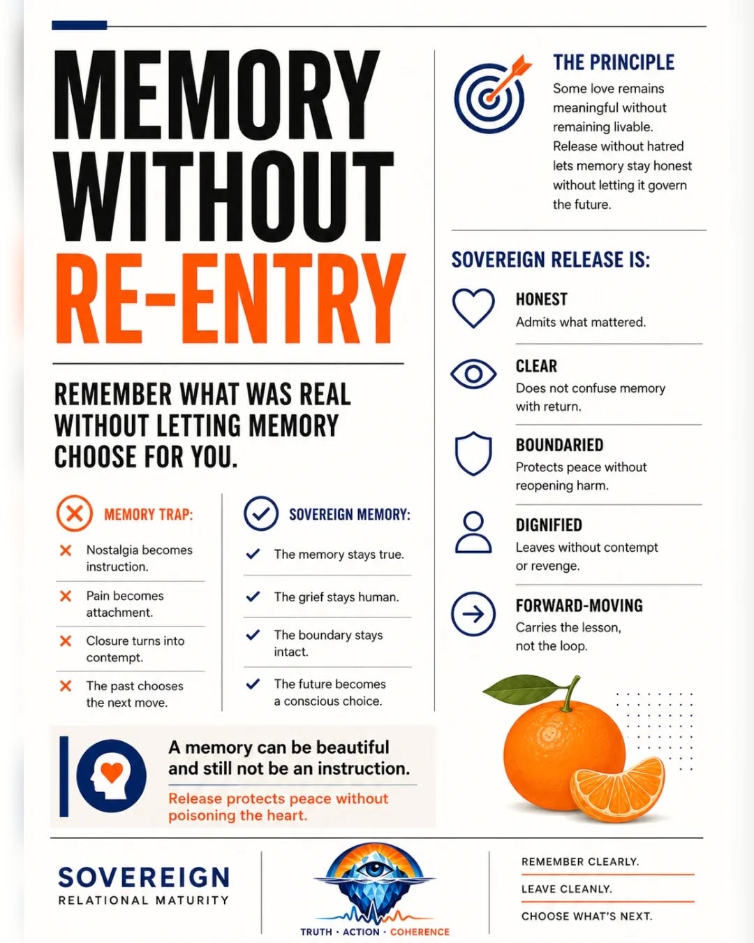 MEMORY WITHOUT RE-ENTRY — frame 2 of 2