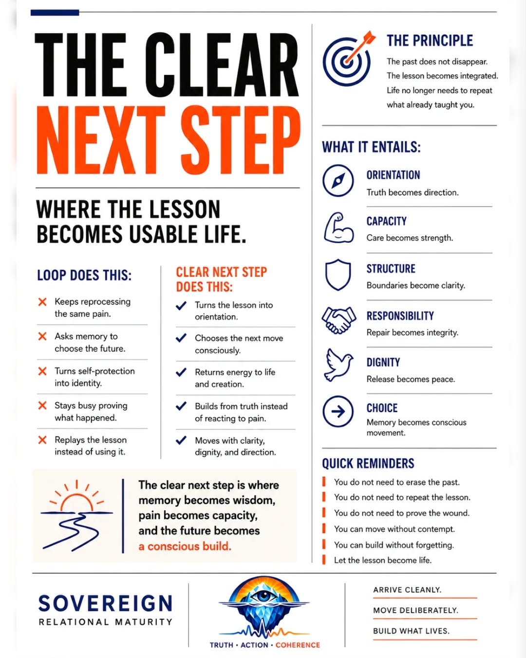 THE CLEAR NEXT STEP — frame 2 of 2