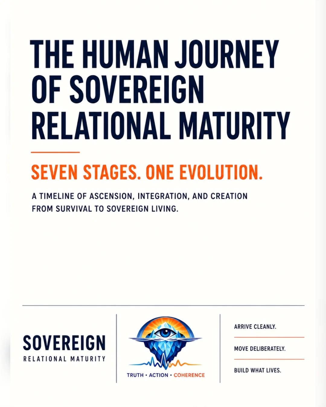 SOVEREIGN RELATIONAL MATURITY — frame 1 of 2