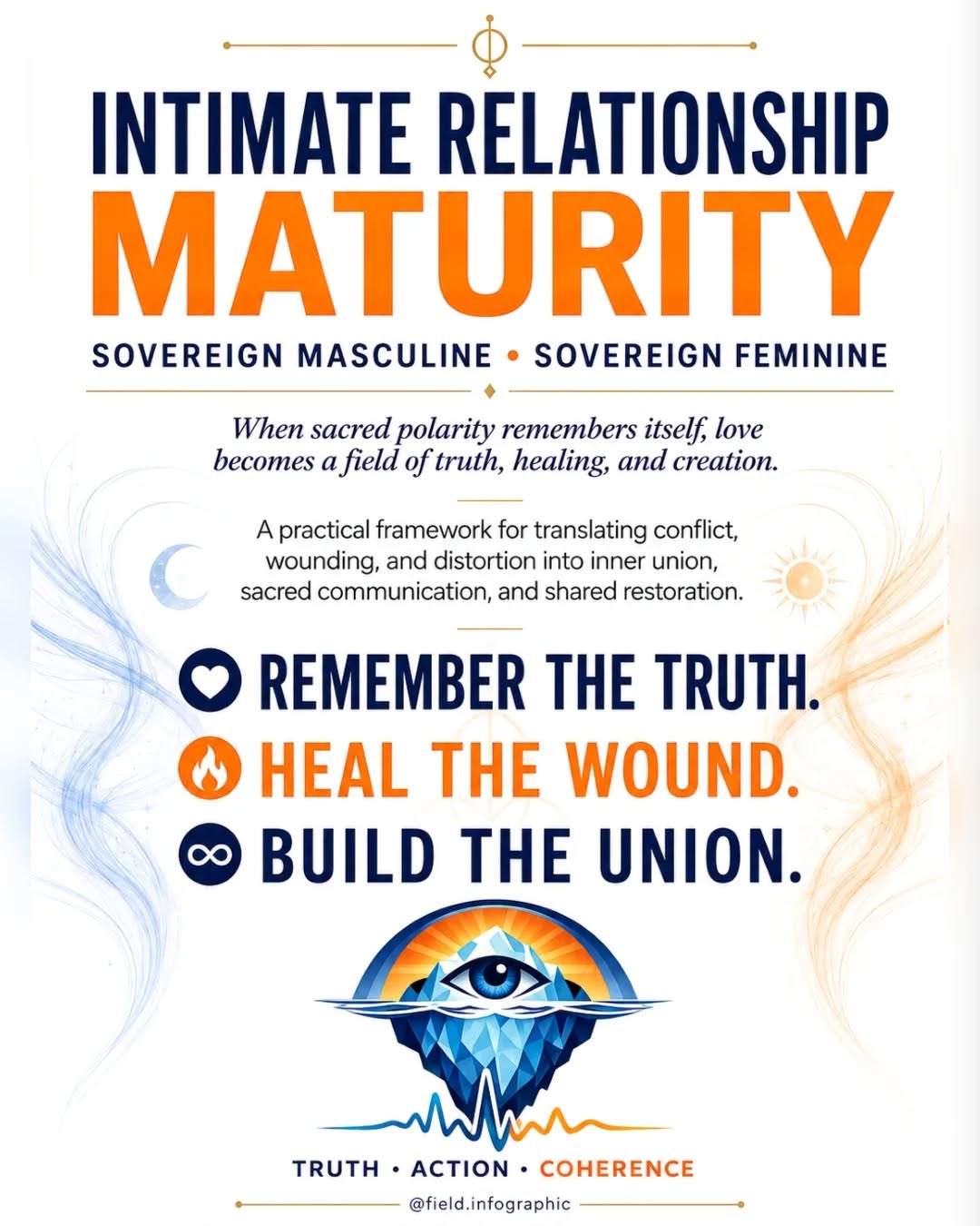 INTIMATE MATURITY AND REPAIR — frame 1 of 2
