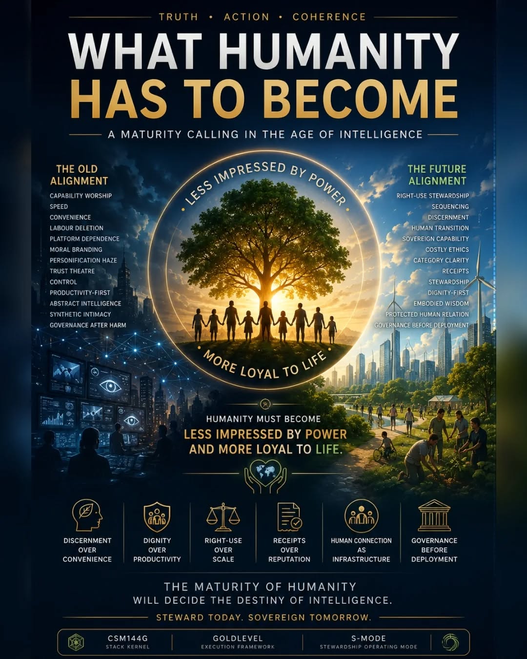 TWO PATHS FOR HUMANITY AND OUR CHILDREN — frame 1 of 2