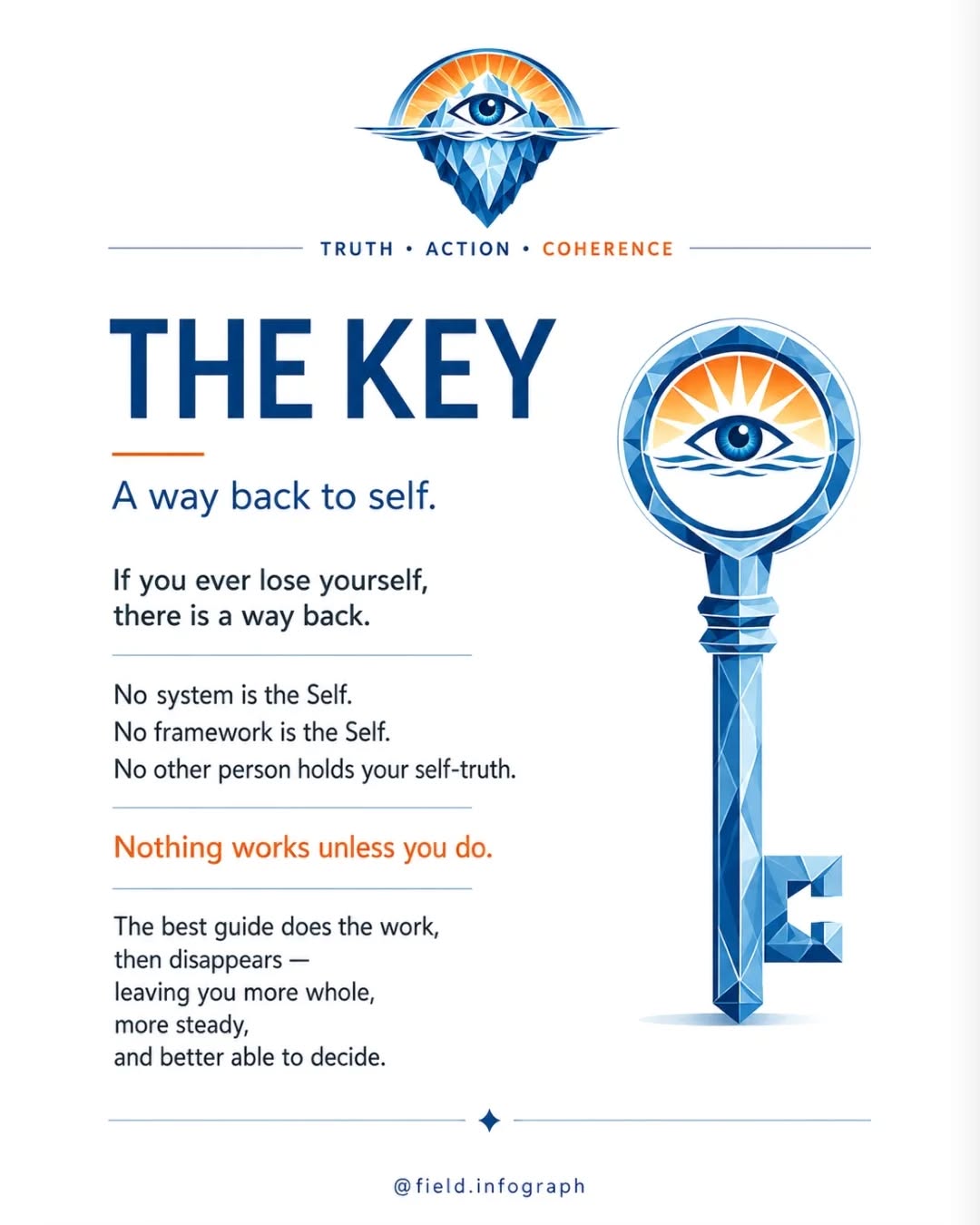 A KEY, A DOORWAY, A ROOM, AND YOU — frame 1 of 4