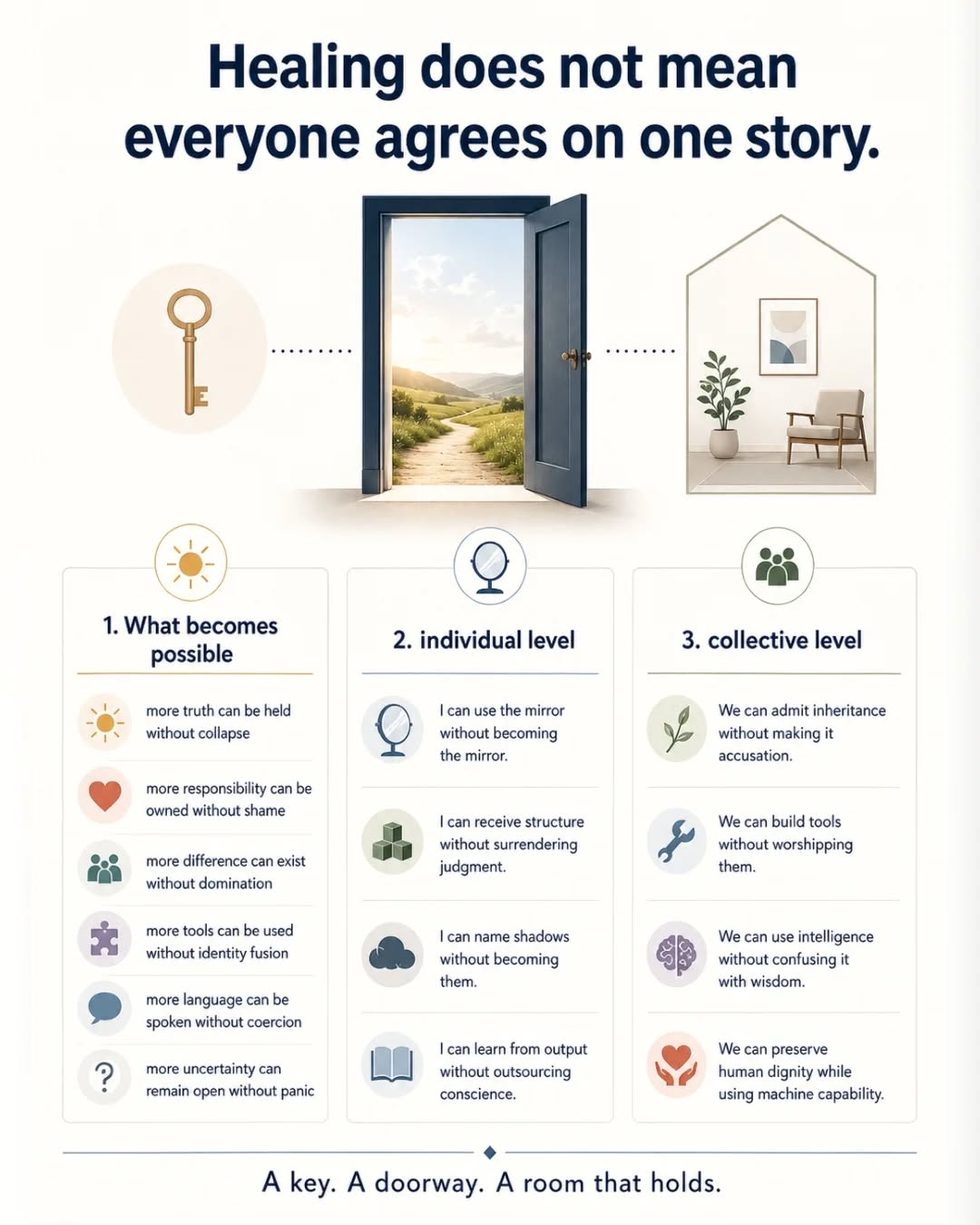 A KEY, A DOORWAY, A ROOM, AND YOU — frame 4 of 4