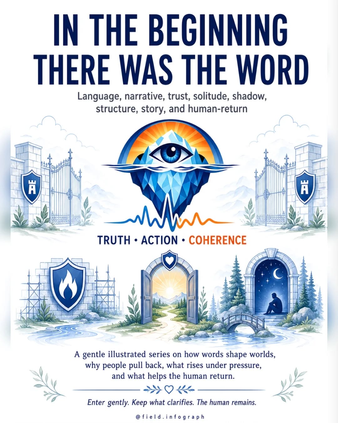 WORDS SHAPE WORLDS — frame 1 of 6