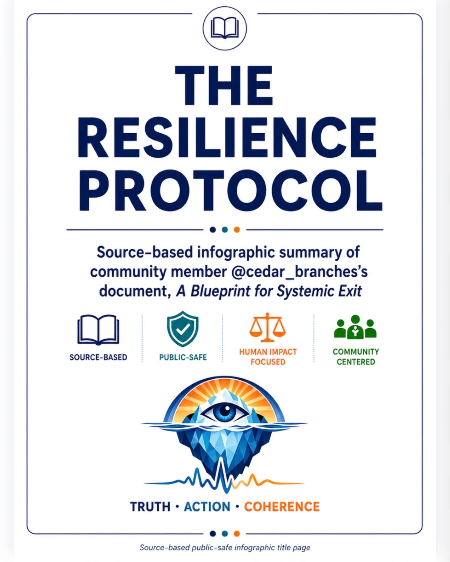 THE RESILIENCE PROTOCOL — frame 1 of 2