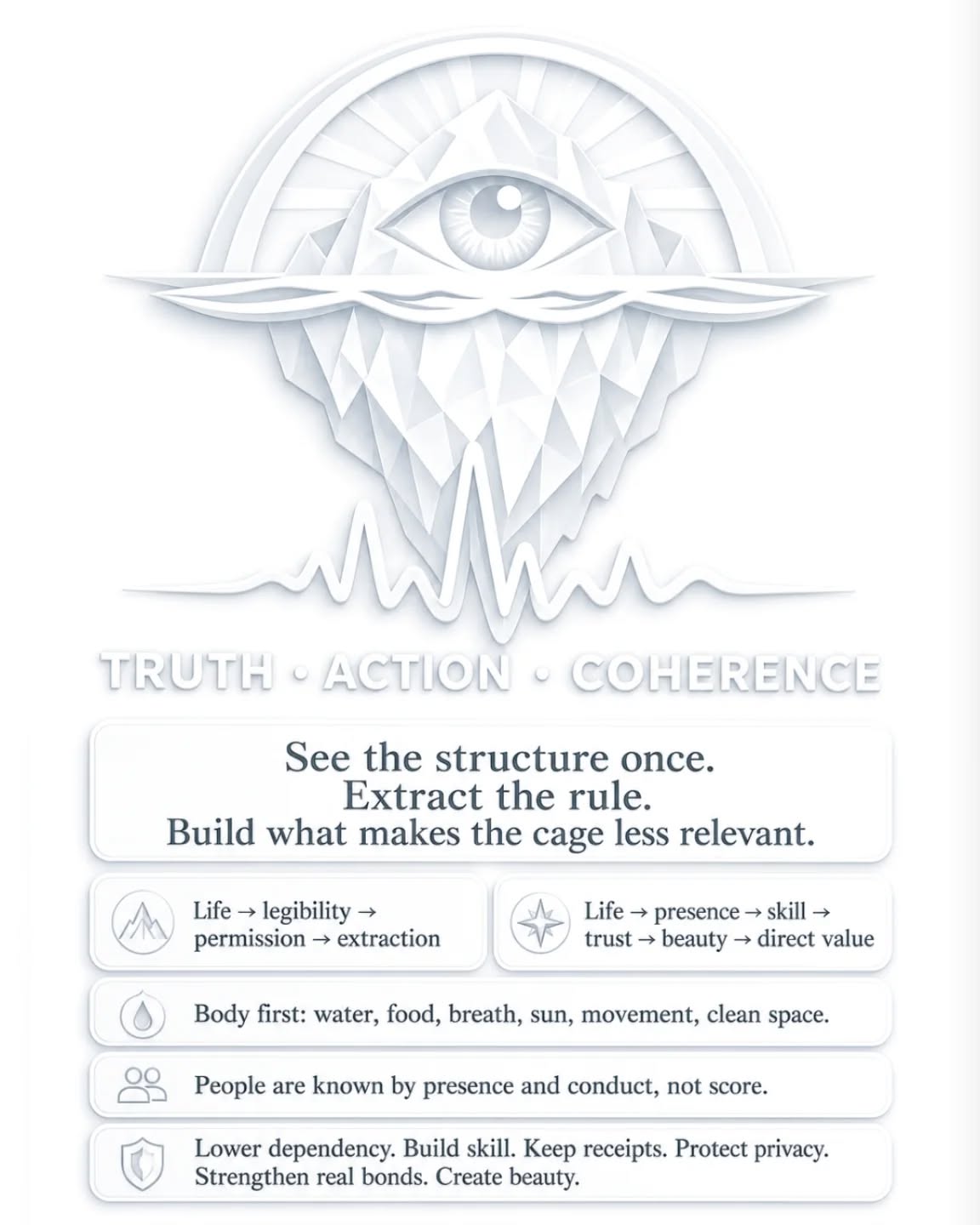 SEE THE STRUCTURE. EXTRACT THE RULE.