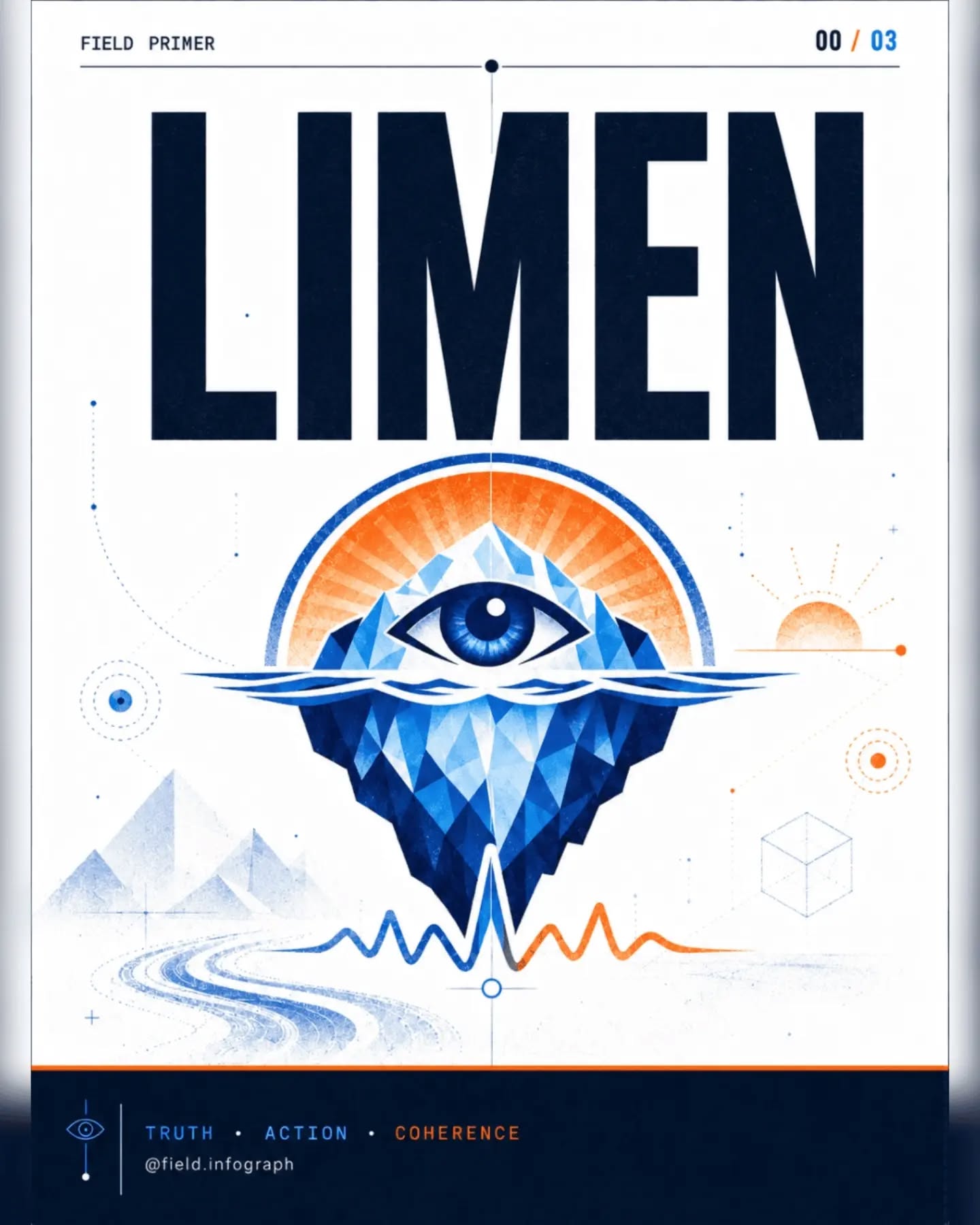 LIMEN — THE LIVE THRESHOLD BEFORE SELECTION — frame 1 of 4