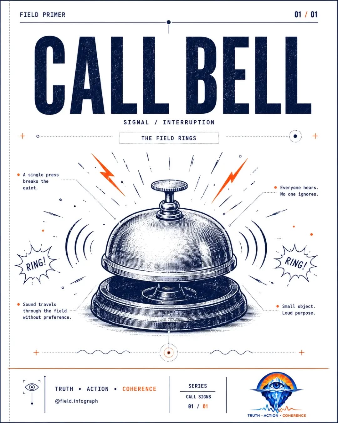 CALL BELL — SIGNAL / INTERRUPTION